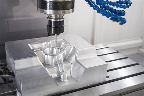 hitop address cnc|Mould Manufacturer, Mold, Tooling Supplier .